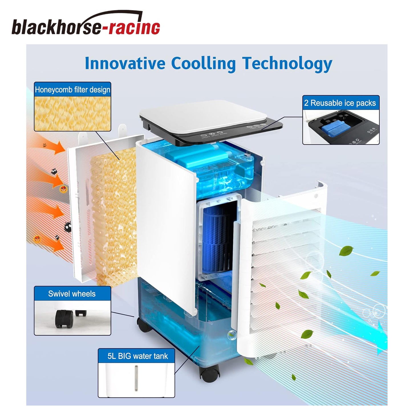 Evaporative Air Cooler,3-IN-1 Windowless Portable Air Conditioner,Oscillation Swamp Cooler and Humidification-Includes Ice Packs-12 Hour Timer&Remote,Ideal for Home, Office, Bedroom, Kitchen