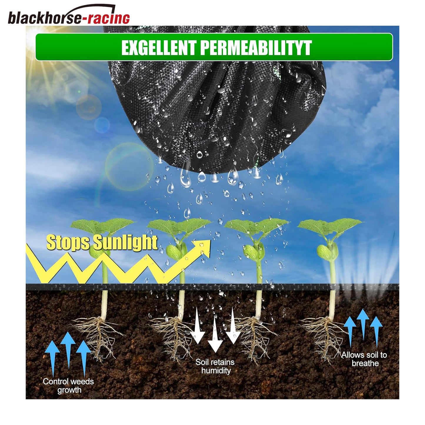 6ft x300ft Black Weed Barrier Landscape Fabric Heavy Duty 3.2OZ French Drain Fabric Ground Cover Weed Cloth for Erosion Control,Outdoor Gardening Weed Control Mat