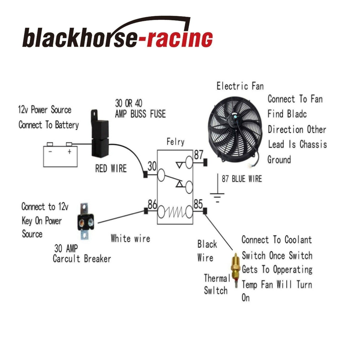 2X 14'' ELECTRIC COOLING RADIATOR FAN 3/8'' PROBE GROUND+THERMOSTAT SWITCH KIT BK - www.blackhorse-racing.com