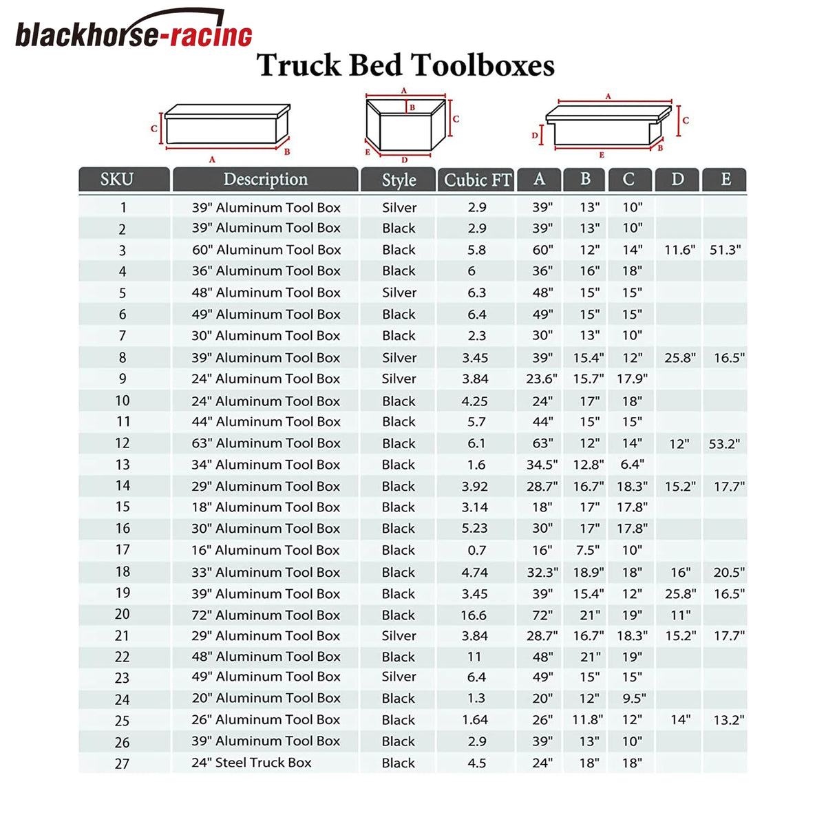 
                  
                    44-inch black-aluminum truck toolbox – pickup truck storage bin; includes waterproof base box with lock and key; suitable for RVs, ATVs, trailers, and trucks (44 "x 15" x 15")
                  
                