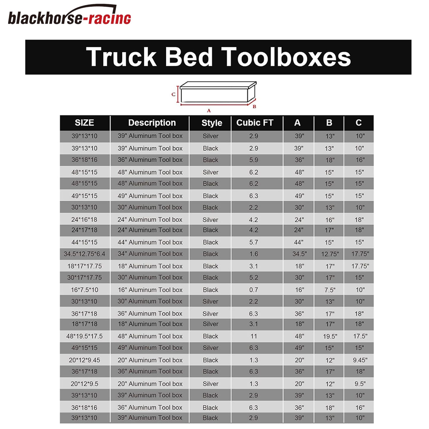 
                  
                    Confote 39-inch (approx. 99.1 cm) Heavy-Duty Aluminum Striped Electroplated Tool Box – Pickup Truck Lathe, RV Trailer Tool Box, Waterproof Square Storage Container with Side Handle, Lock and Key – 99.0 x 33.0 x 25.4 cm, Black
                  
                