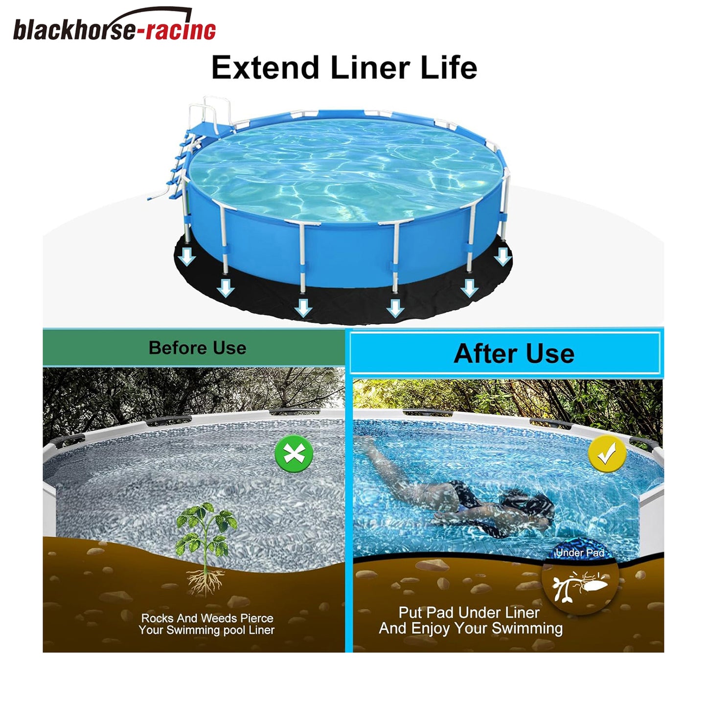 
                  
                    15 Foot Round Swimming Pool Liner Pad Pre-Cut Pool Pads for Above Ground Pool Prolong Life of The Liner Eco-Friendly Felt is Effective in preventing Piercing Black
                  
                