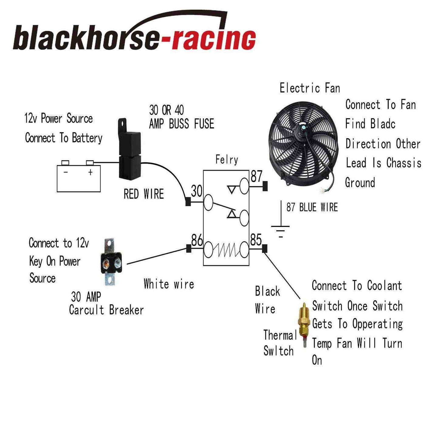 
                  
                    Electric Radiator 10'' Cooling Fan Red & 3/8" Probe Ground Thermostat Switch Kit
                  
                