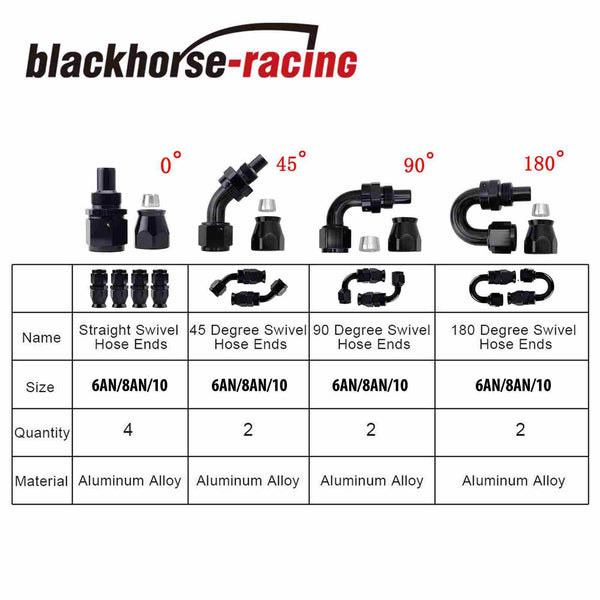 Black E85 20FT -8AN AN8 PTFE Stainless Steel Braided Fuel Gas Oil Line Hose