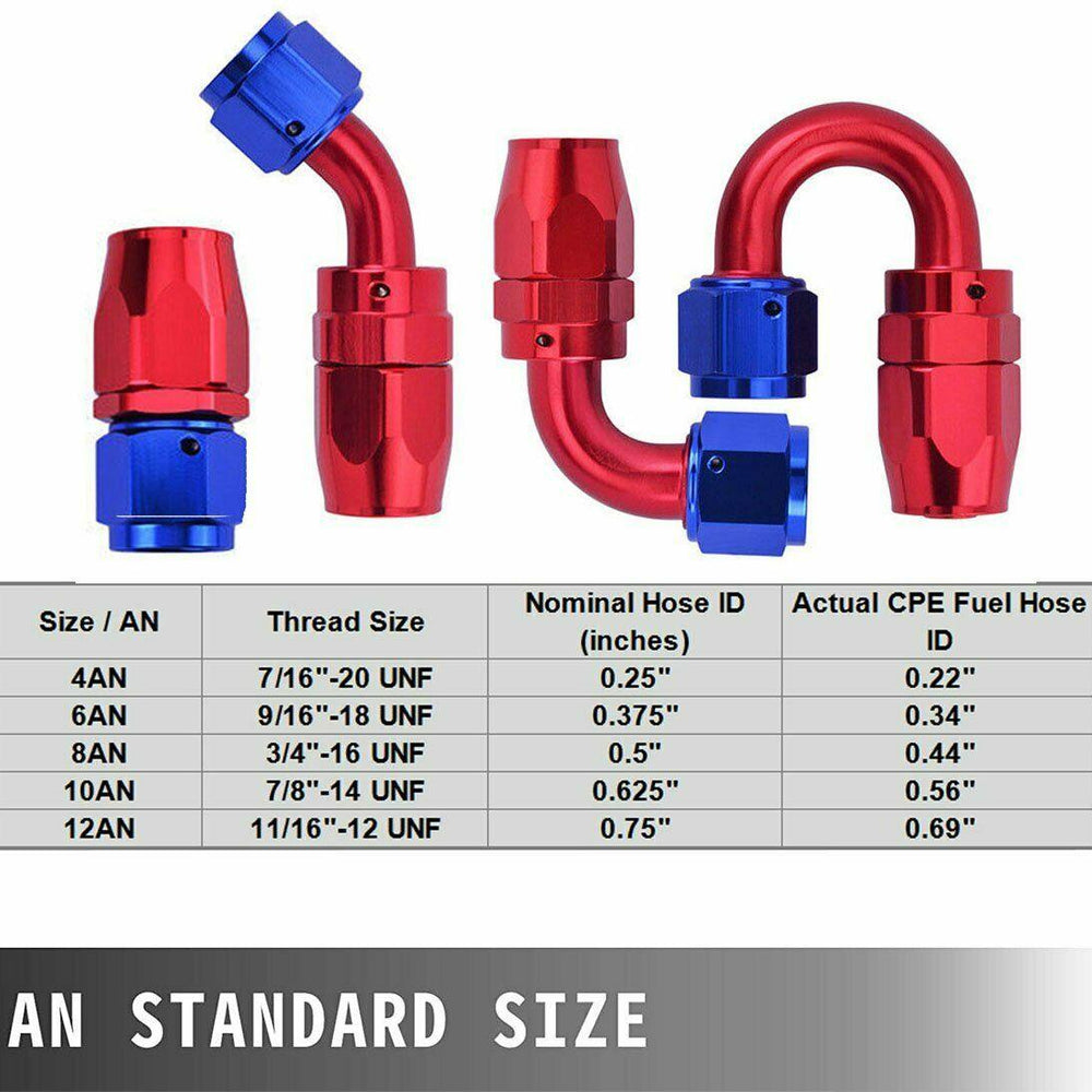 
                  
                    Swivel Oil Fuel Line Hose End Fitting AN4 Straight 90° - www.blackhorse-racing.com
                  
                