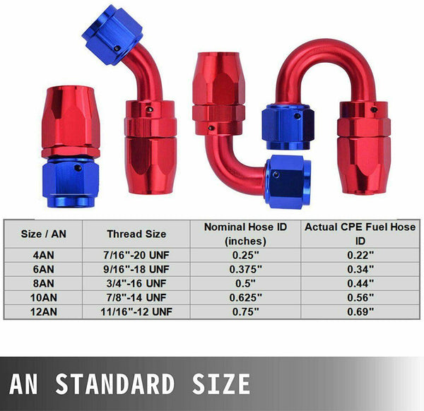 Swivel Oil Fuel Line Hose End Fitting AN4 Straight 90° - www.blackhorse-racing.com