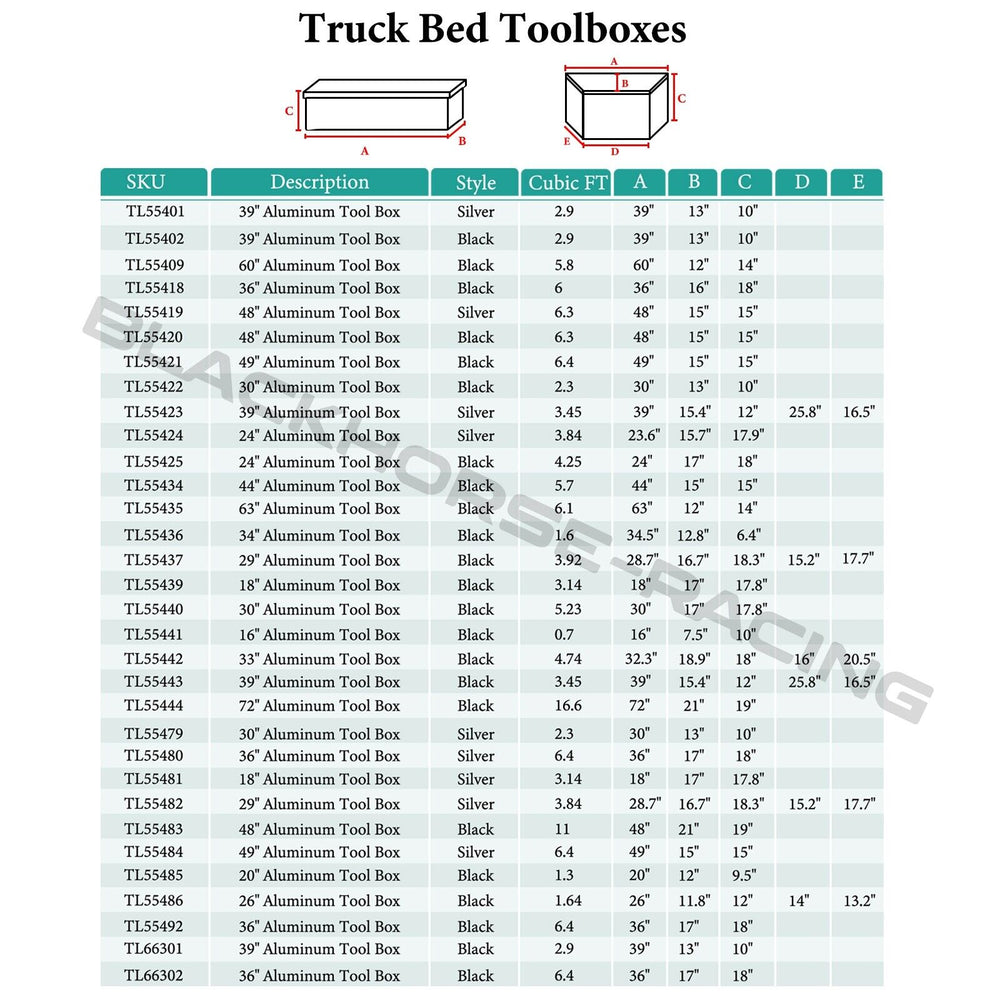 
                  
                    30" Truck Bed/Trailer Aluminum Tool Box pickup trunk Storage Black Pickup/ RV
                  
                