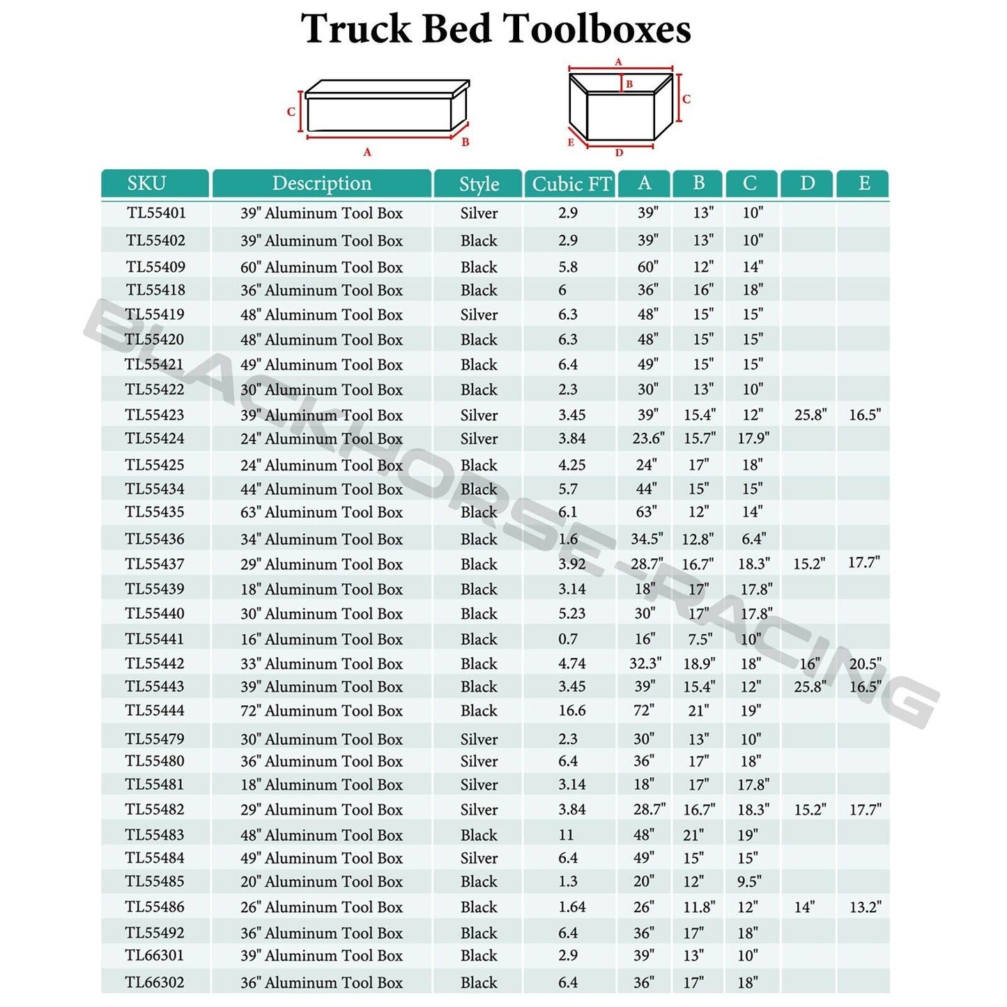 
                  
                    30" Truck Bed/Trailer Aluminum Tool Box pickup trunk Storage Black Pickup/ RV
                  
                